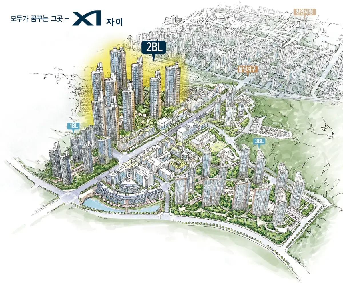 도시개발사업 지역 일러스트